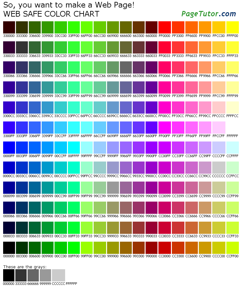 Html Color Chart With Names